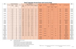 GPU Specification Comparison Chart