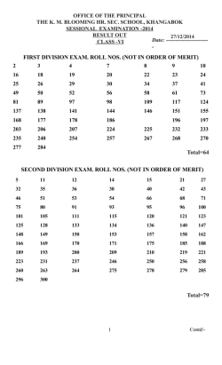 RESULT OUT FOR SESSIONAL EXAMINATION-2014