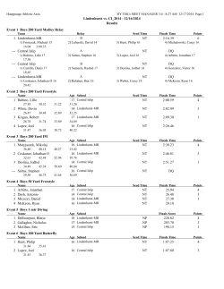 Results - Section 11 Swimming