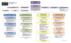 Minnesota Department of Health Organizational Chart