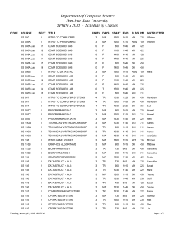 Current Class Schedule (Jan. 14, 2015)