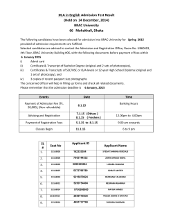 M.A in English Admission Test Result (Held on 24