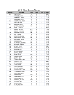 2015 Aiken Seniors Players List
