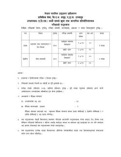 g]k fn gful/s p8\8 og k - Civil Aviation Authority of Nepal