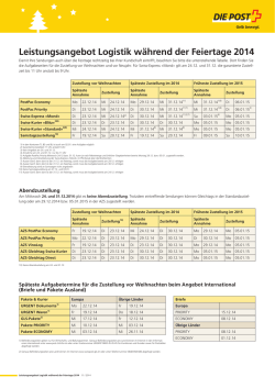 Leistungsangebot Logistik während der Feiertage 2014