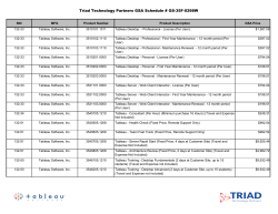 Triad Technology Partners GSA Schedule # GS-35F