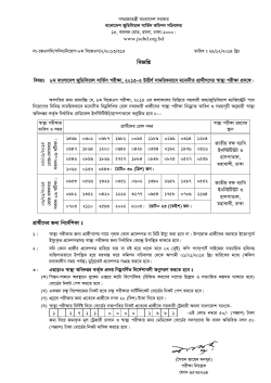 Health Test Schedule of 8th BJS-2013