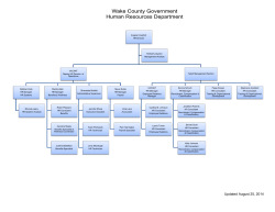 HR Organizational Chart