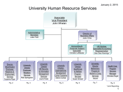 organizational chart