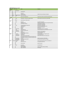 Download PDF - Northern Pennine Club