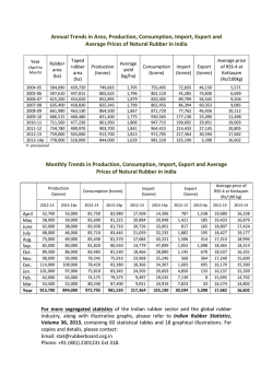 2. Statistical Highlights