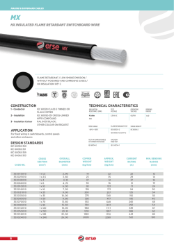 hx insulated flame retardant switchboard wire