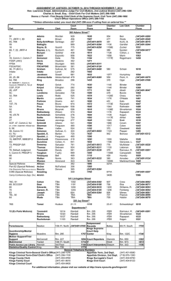 Phone Directory ()