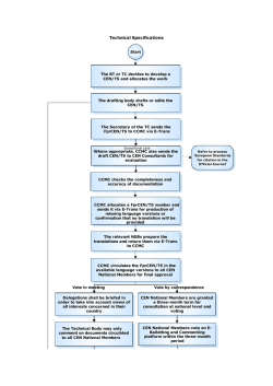 Flowchart - Boss