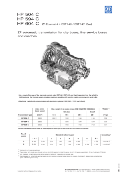 HP 504 C HP 594 C - Autosur de Levante, S.A.