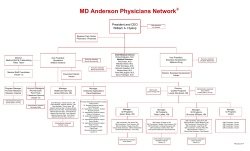 MD Anderson Physicians Network