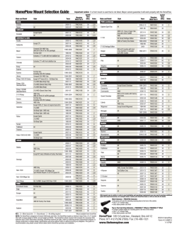 HomePlow Mount Selection Guide