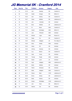 JG Memorial 5K - Cranford 2014