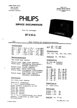 GWP (1A, 1B)