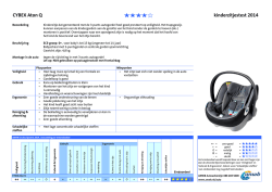 Jaarprogramma 2015-2016