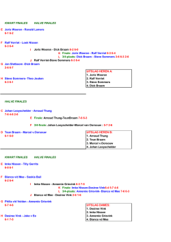 Groepsrooster