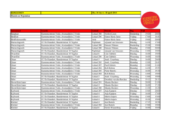 1ste pagina
