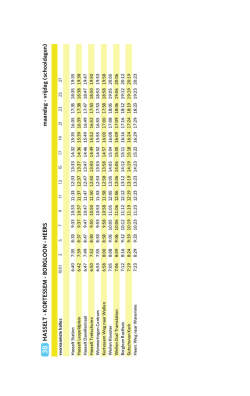 Grepen uit de historie der chemie. pdf free