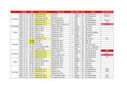 Indeling jeugd lente- en zomertraining 2015 (pdf)