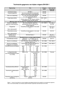 ITINERAIRES & HORAIRES ITINERAIRES