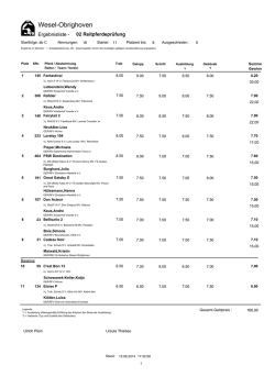 Hoofdklasse poule 2