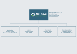 Directie ABC Nova B.V.: dr. ir. Bert Melles ing. Cors Smitshoek drs