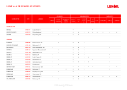 Download de lijst van de stations