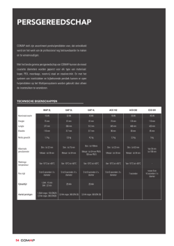 Catalogus Persgereedschap