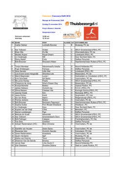 Klasiek - Stichting Concours Delft