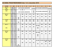Proefwerkschema onderbouw