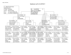 Download cataloge 1 - pigeonsalesvanalphen