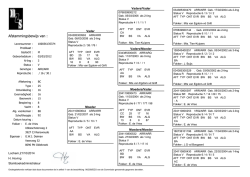 Download hier de stamboom van Allard (35374)