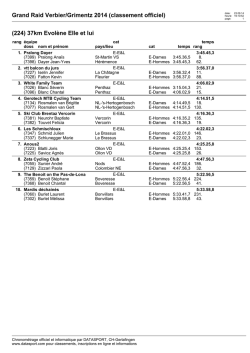 Grand Raid Verbier/Grimentz 2014 (classement officiel