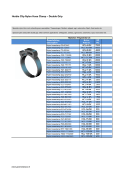 Herbie Clip Nylon Hose Clamp &ndash; Double Grip