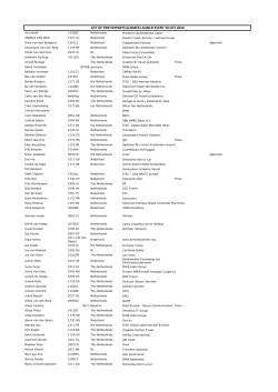 LIST OF PARTICIPANTS GLOMEX LAUNCH EVENT 30 OCT 2014