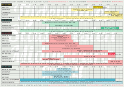 Downloadbaar Tijdschema - Stadsfeesten Middelburg 2014