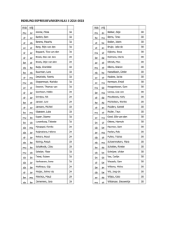 Indeling expressievakken 14-15