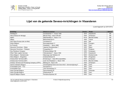 Lijst van gekende Seveso-inrichtingen in Vlaanderen