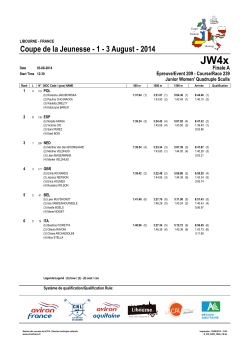 Coupe de la Jeunesse - 1 - 3 August