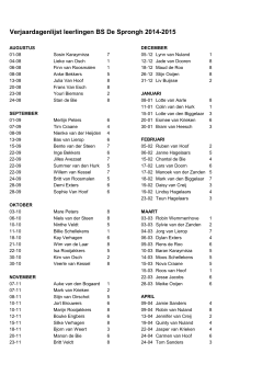 Verjaardagenlijst leerlingen BS De Sprongh 2014-2015