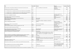 Bibliotheekinventaris CRKC (pdf)