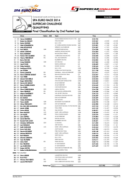 Final Classification by 2nd Fastest Lap QUALIFYING SPA EURO