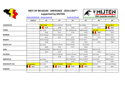 BEST OF BELGIUM - DRESSAGE - 2014 CAN** supported by MIJTEN