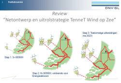 Netontwerp en uitrolstrategie TenneT Wind op Zee