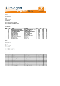 Uitslag viertallen klasse L Ring 4 Datum: 06-09-2014